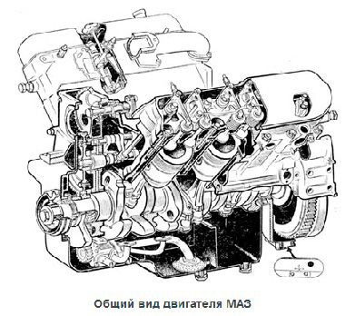 двигатель маз ямз купить